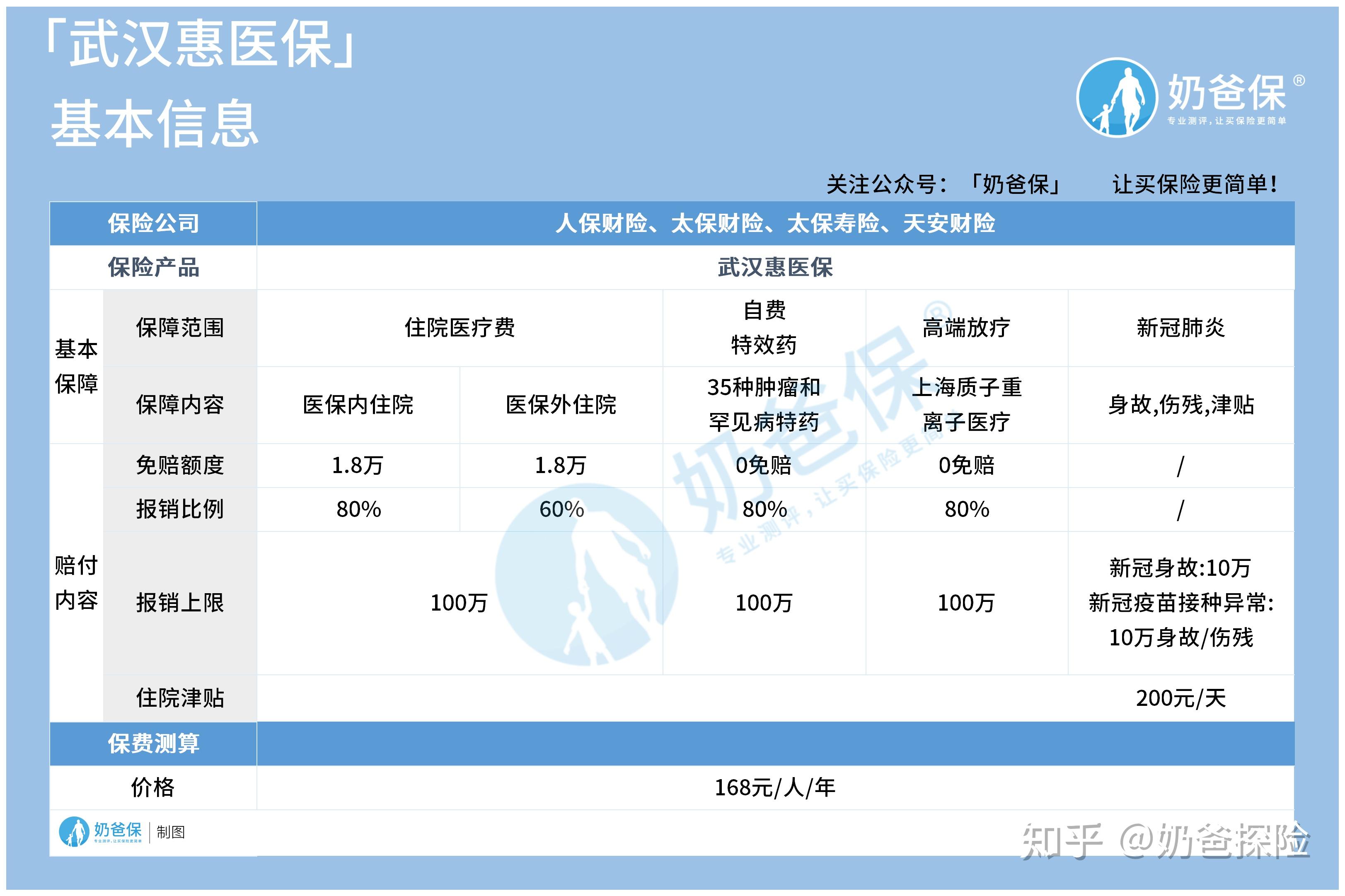 林芝找中介10分钟提取医保(医保提取代办中介)