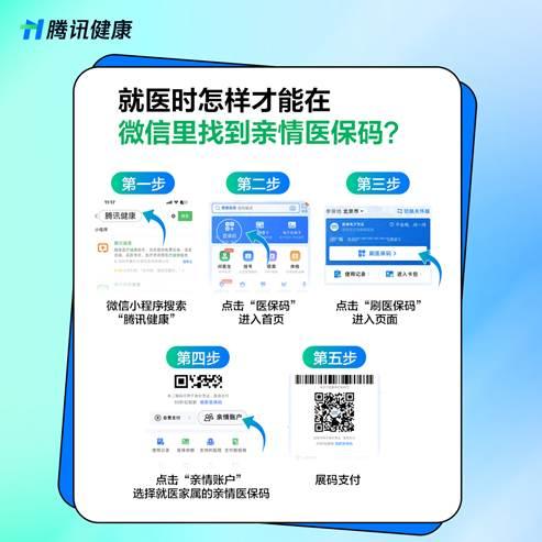 林芝独家分享医保卡提取现金到微信怎么操作的渠道(找谁办理林芝医保卡提取现金到微信怎么操作的？)