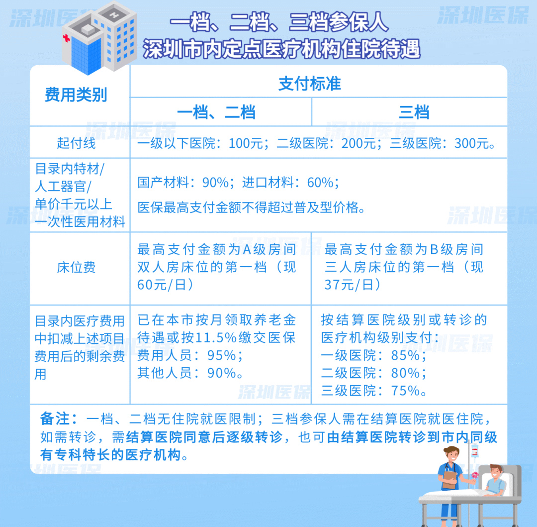 林芝独家分享医保卡怎么能套现啊??的渠道(找谁办理林芝医保卡怎么套现金吗？)