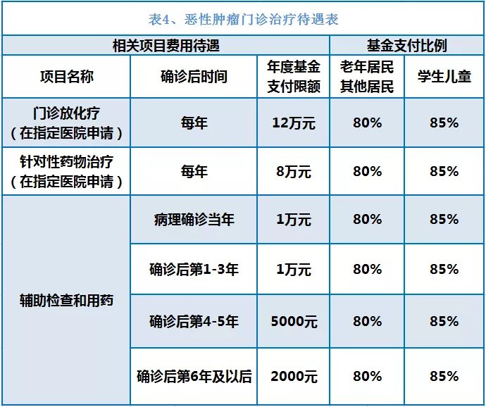 林芝独家分享南京医保卡余额提取多久到账的渠道(找谁办理林芝南京医保卡个人账户的钱取出来吗？)