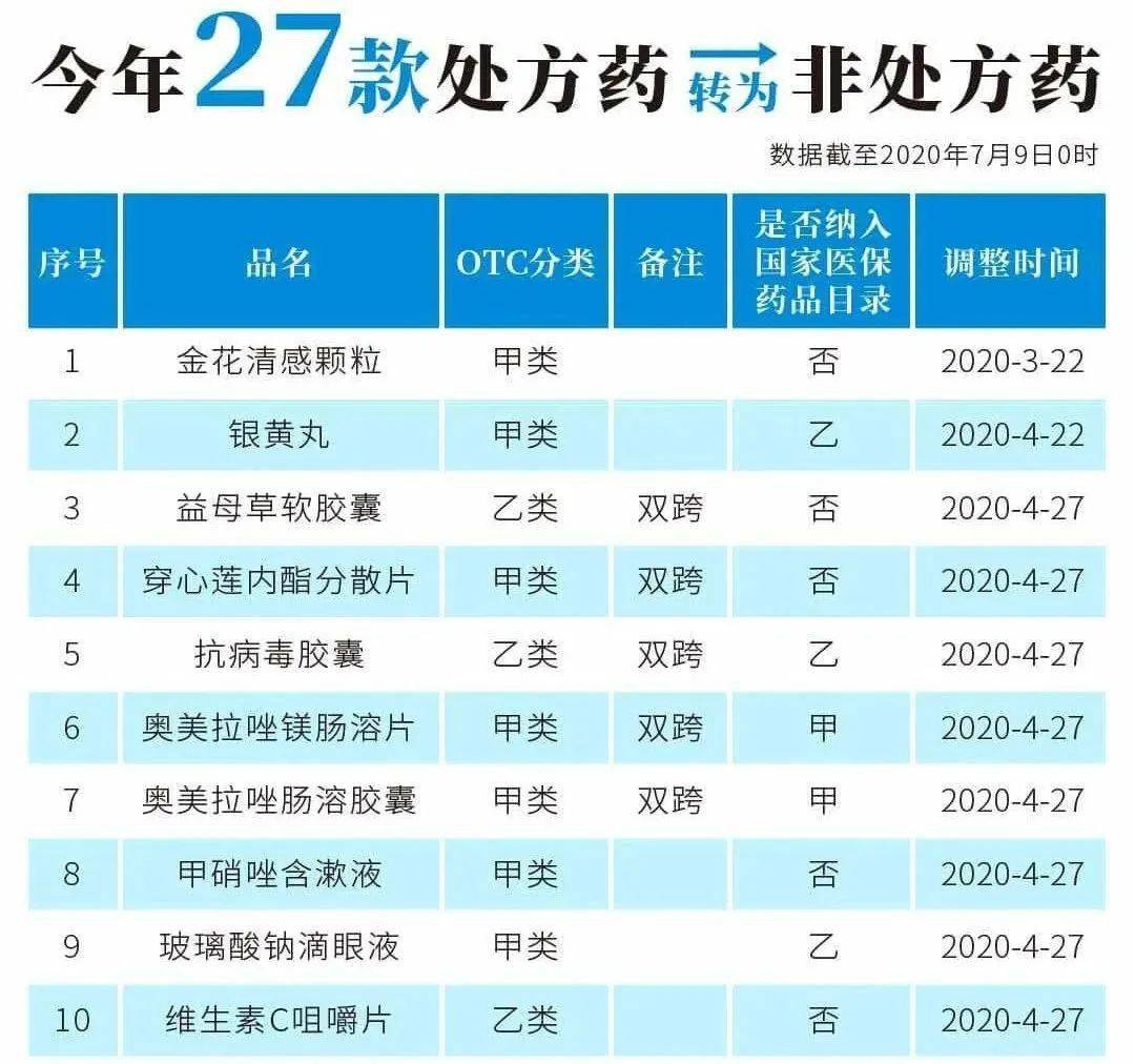 林芝独家分享24小时套医保卡回收商家的渠道(找谁办理林芝24小时套医保卡回收商家会知道吗？)