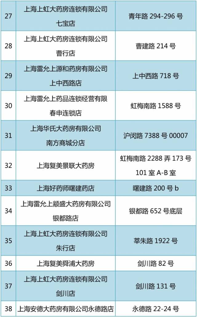 林芝包含24小时高价回收医保医保套出的词条