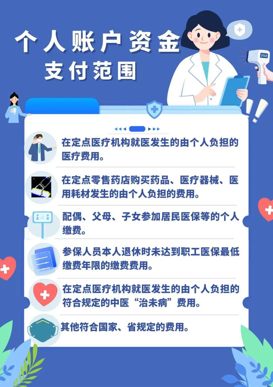 林芝最新在线套医保卡联系方式方法分析(最方便真实的林芝网上怎么套医保卡方法)