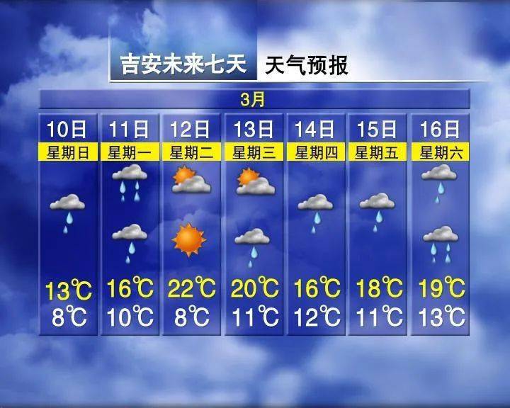 林芝最新上海24小时天气预报查询方法分析(最方便真实的林芝上海24小时分时天气预报方法)