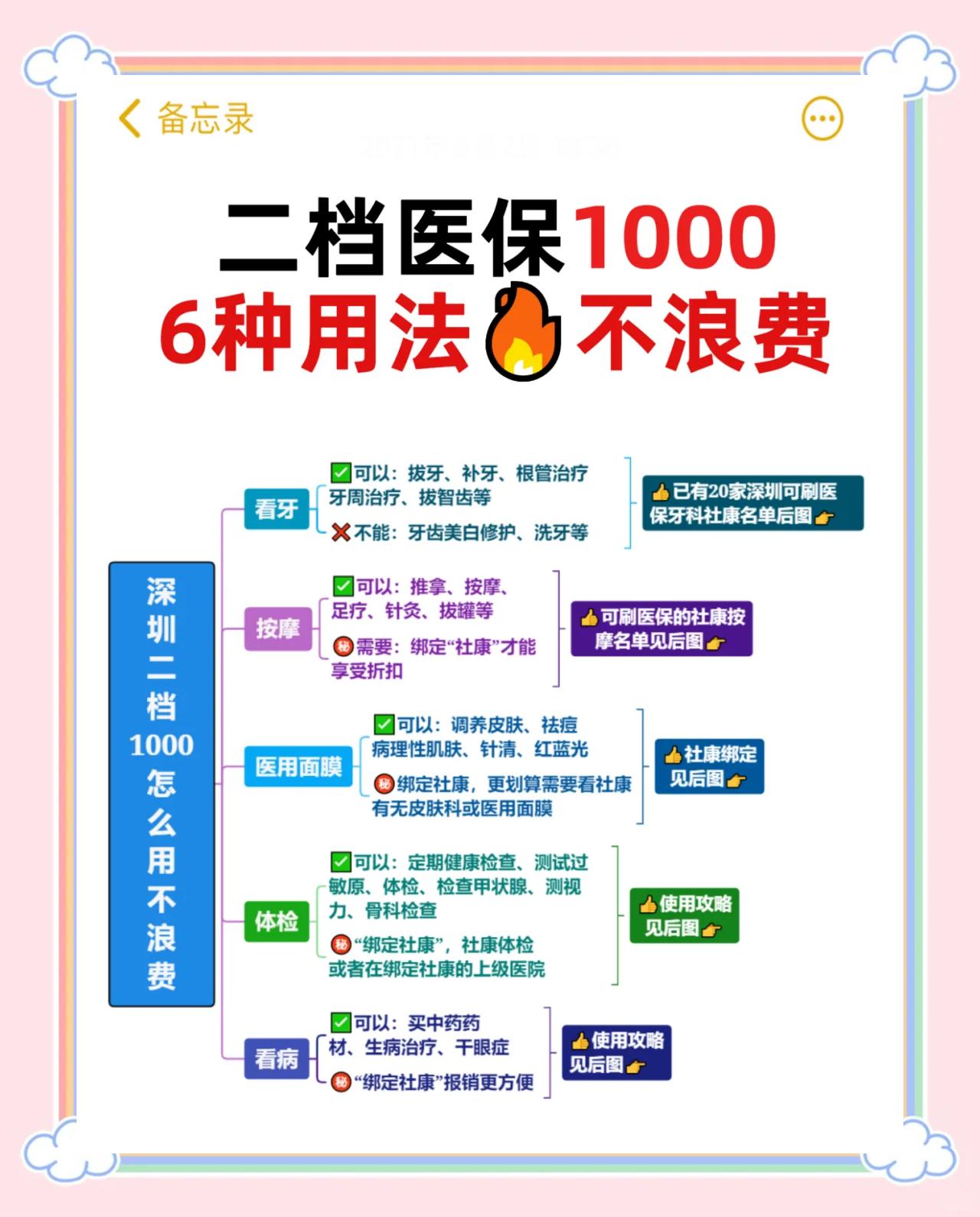 林芝最新深圳哪里可以套医保卡现金方法分析(最方便真实的林芝急用深圳钱套医保卡联系方式方法)