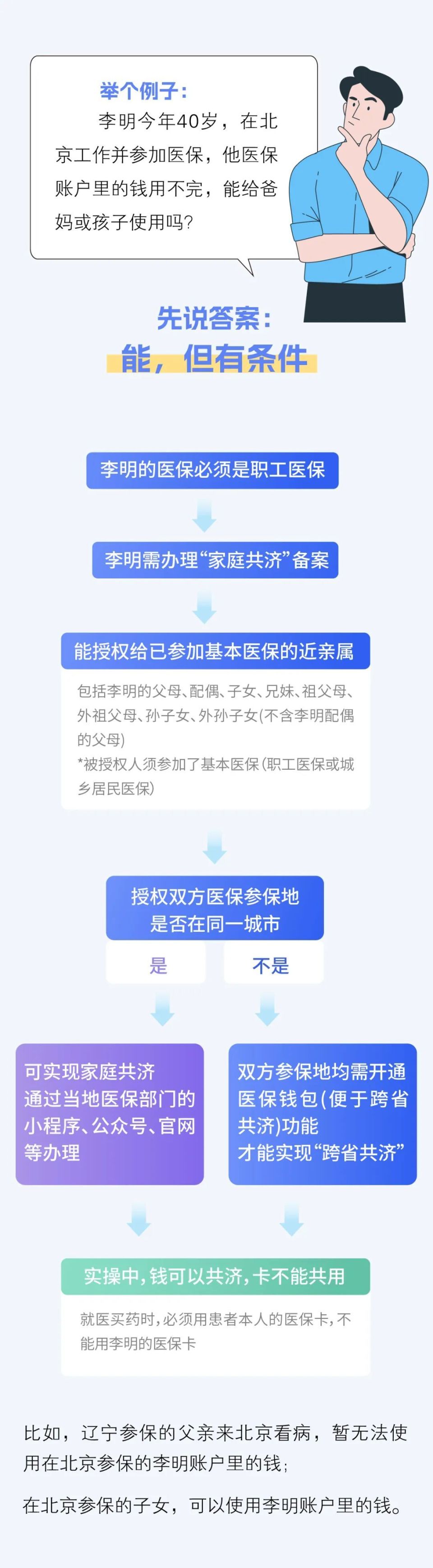 林芝最新医保换现金违法吗方法分析(最方便真实的林芝刷医保卡换现金有联系方式吗方法)