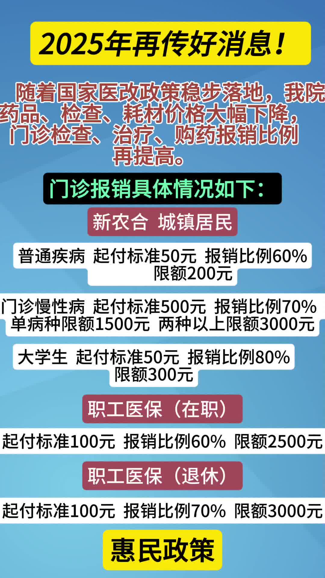 林芝最新全国医保卡回收联系方式方法分析(最方便真实的林芝医保卡回收比例是多少方法)
