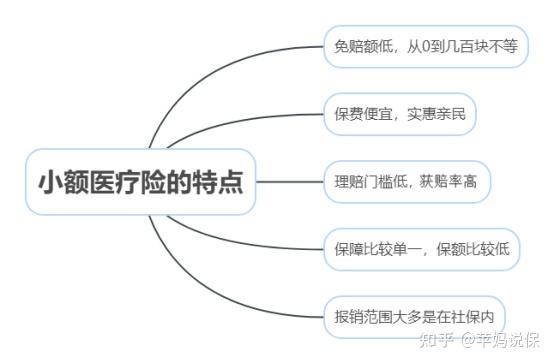 林芝最新全国小额医保卡变现联系方式方法分析(最方便真实的林芝小额医保报销方法)